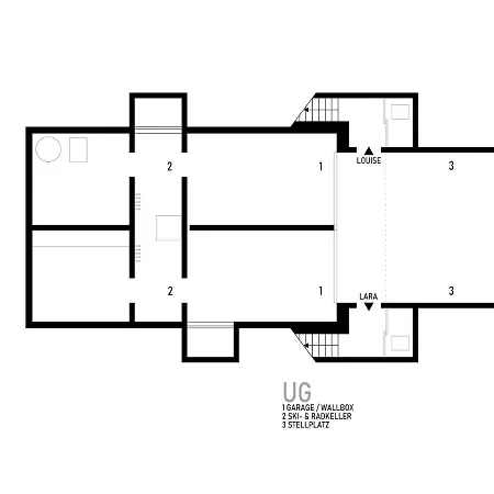 Lara & Louise * Rieden